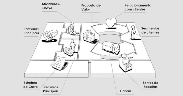 PASTORAL DO PÃO COMPLETA 29 ANOS